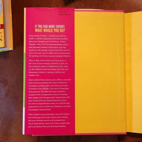 3 Week Detox Plan Hardcover Book For Weight Loss & Energy- Jackie Warner - Picture 4 of 10